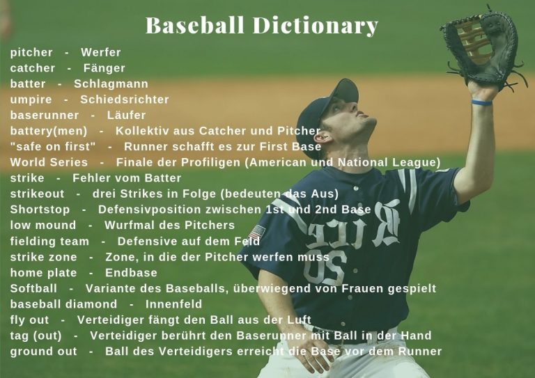 all-american-sports-guide-baseball-ayusa-intrax-blog